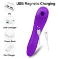 thumbnail image 5 of Vibromasseur Suceur Jouets Sexuels pour Femmes Gode Succion Clitoris, 5 of 5