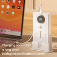 thumbnail image 5 of Rechargeable Aromatherapy Ozone Deodorizer, Whole House Air Purifier, Odor Eliminator for Bathroom, 5 of 5