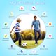 thumbnail image 3 of Reloj conectado Smartwatch deportivo para niños: Reloj inteligente para niña y niño, pulsera IP68, resistente al agua, Bluetooth, Fitness, reloj inteligente, podómetro, monitor de ritmo cardíaco, desp, 3 of 5