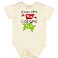 thumbnail image 3 of Inktastic If Mom Says No, Gigi Says Yes Boys or Girls Baby Bodysuit, 3 of 5