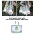 thumbnail image 3 of Sac de Transport en Toile pour Chat Sac à Main Robuste Respirant Doux Confortable pour Voyage avec Encolure Réglable pour Respirer Librement, 3 of 7