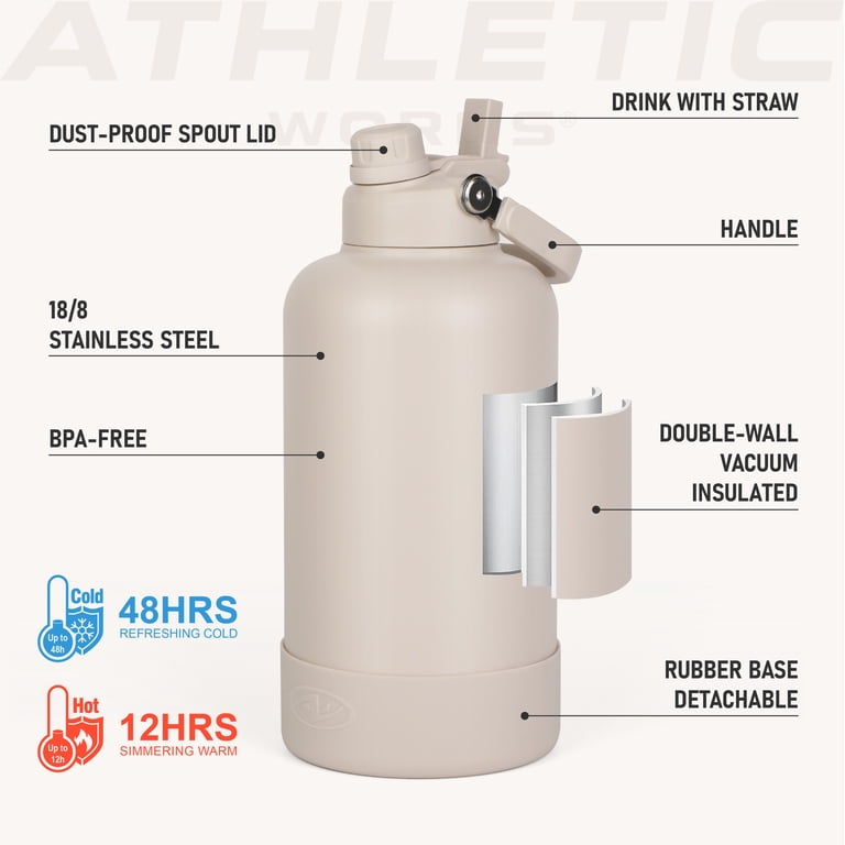 Vacuum Insulated Stainless Steel Water Bottle, 64 oz photo 2