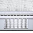 thumbnail image 4 of Beautyrest Silver BRS900-C Plush Mattress, 4 of 10