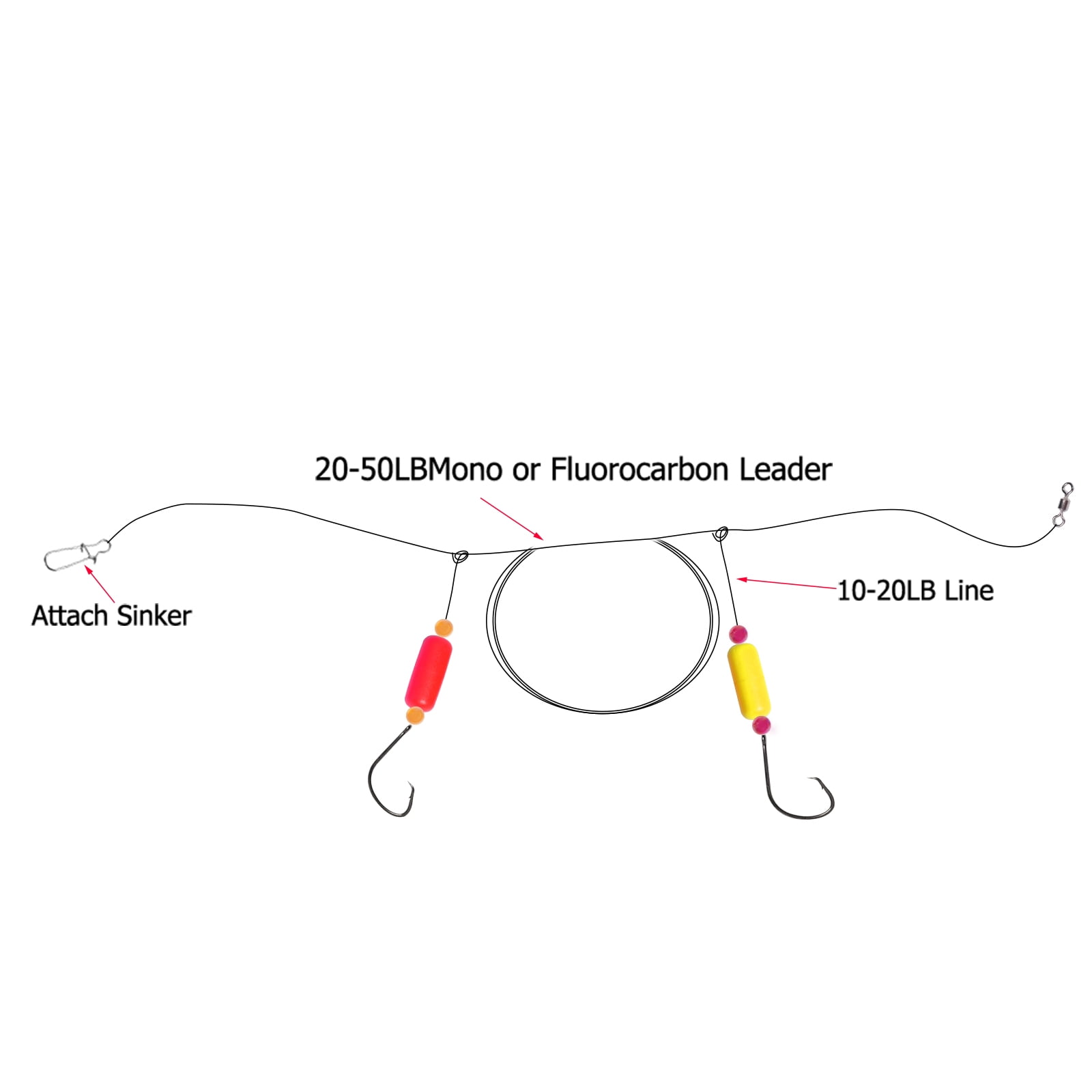 RPCO VMC Black Nickle Circle Hooks! POMPANO FINDERSURF RIGS! 8 PACKS Mixed Affordable shipping
