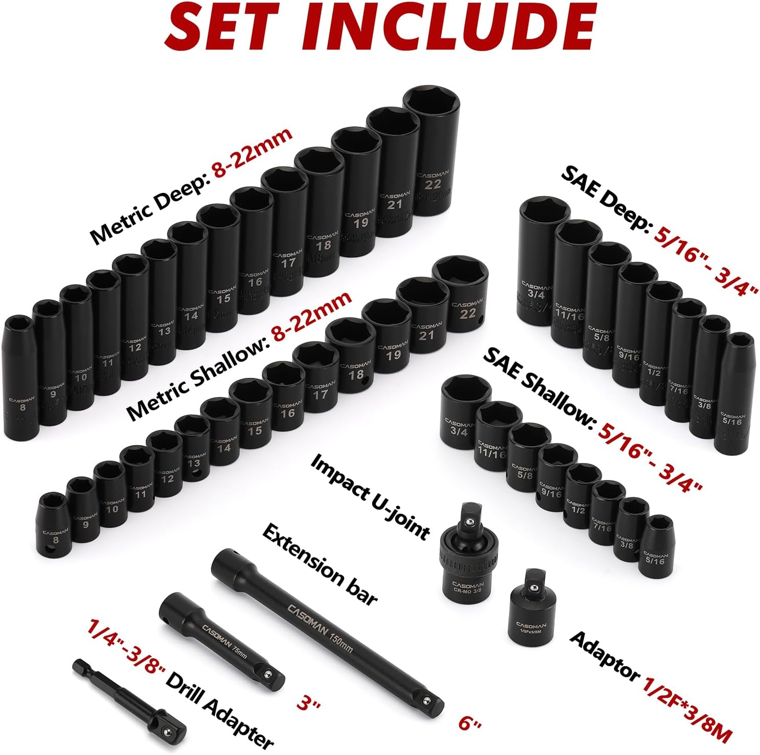 CASOMAN 3/8" Drive Impact Socket Set, 49-Piece SAE & Metric photo 3