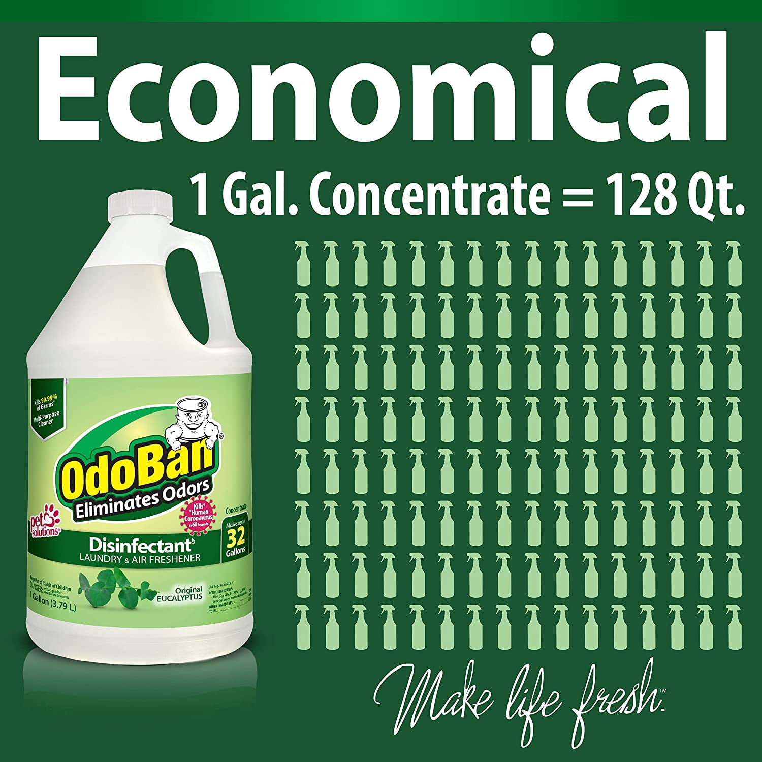 OdoBan Ready-to-Use Disinfectant and Odor Eliminator, 32 fl oz Spray 2-Pack and 2 Gallons Concentrate, Original Eucalyptus Scent