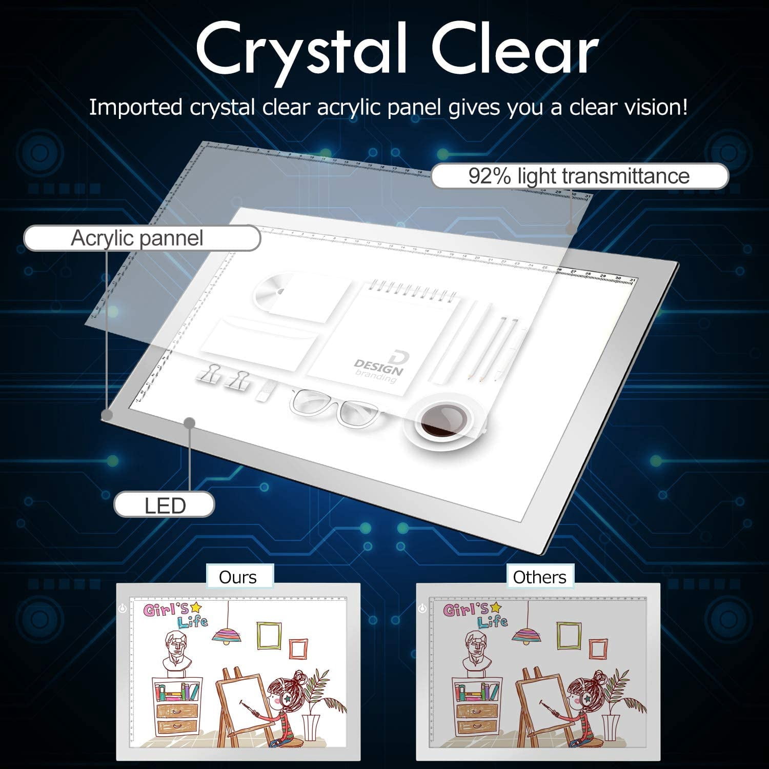 Portable A4 LED Copy Board Light Tracing Box, Silver Ultra-Thin Adjustable USB Power Artcraft LED Trace Light Pad for Tattoo Drawing, Streaming, Sketching, Animation, Stenciling
