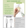 thumbnail image 3 of Momfree Baby 6 in 1 Portable Bottle Brush Set, Cleaning Tool for Home and Travel, Push-Press Design Silicone Bottle Brush, for Baby Bottles, Breast Pumps, Nipples, with Storage Bag, 3 of 6
