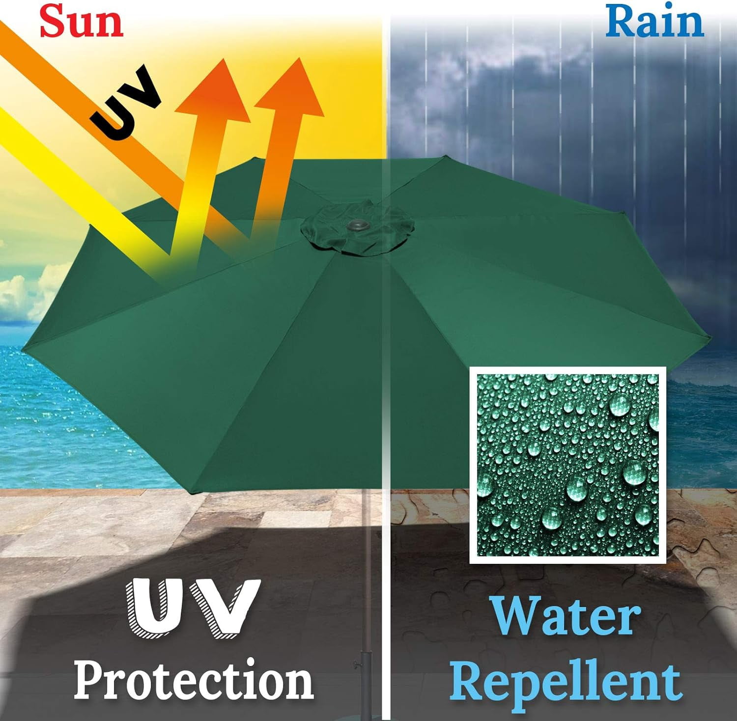 Replacement Canopy Cover for 10' Cantilever Patio Umbrella Offest Parasol Top Cover (Green)