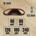 thumbnail image 4 of POWERTEC 50PK 1/2 x 18 Inch Sanding Belts, 10 each of 40/80/120/180/240 Grits Aluminum Oxide Belt Sander Sanding Belt Assortment for Air File Belt Sander, Woodworking, Metal Polishing, 40182-1, 4 of 7