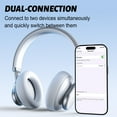 thumbnail image 4 of VEATOOL T1 Bluetooth Headphones Over Ear,72H Playtime, Foldable Lightweight Headset with Mic, Memory Foam Ear Cups, 4 of 8