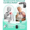 thumbnail image 6 of Shoulder Massager, 3in1 Massager with Heat Adjustable Shoulder Straps, Remote Control Shoulders Massager Customizable Heat & Vibratio, 6 of 9