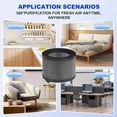 thumbnail image 6 of 2-pack Air Prifier Filters Compatible with ALROCKET DH-JH01/DH-JH06, BREEZOME JH01, Aroeve MK01&MK06, ToLife TZ-K1 and VOOPNU DH-JH12 Air Purifier, Smoke Remover Version, Grey, 6 of 6