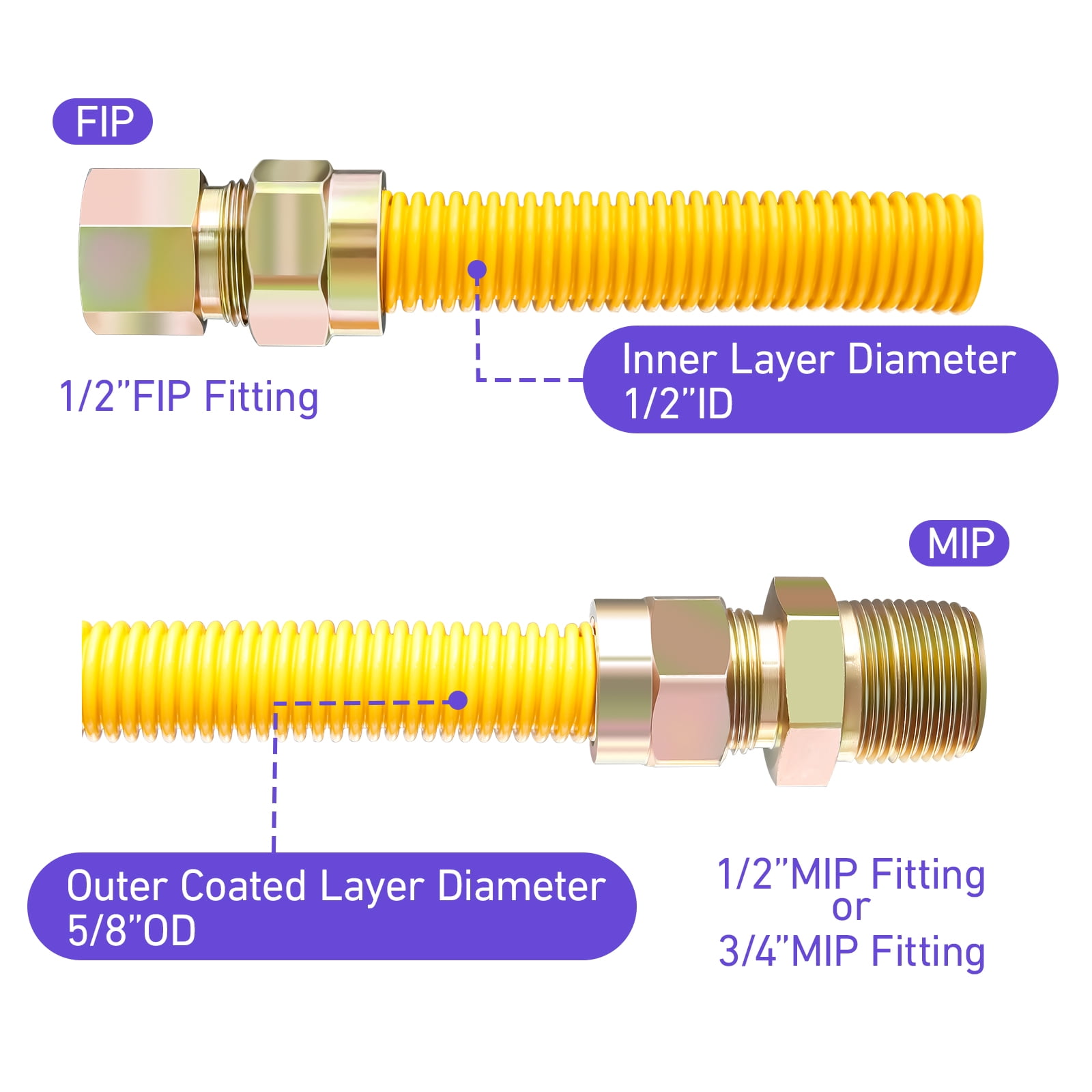 Roastove, 5/8 in x 48 in Gas Line Connector
