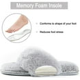 thumbnail image 6 of RockDove Women's Rhinestone Faux Fur Flip Flop House Slipper with Memory Foam, 6 of 7