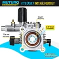 thumbnail image 4 of Bomba de hidrolavadora horizontal MUTURQ con eje de 3/4", fácil ajuste, 2500-3000 PSI, 2.5 GPM, repuesto OEM para Simpson, Honda GC 160, GC 190, Homelite, AR RMV 2.5G30, 4 of 5