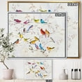 thumbnail image 2 of Oiseau Multicolore sur Arbre - Toile Encadrée Style Ferme Moderne, 2 of 3