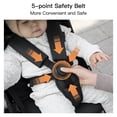 thumbnail image 3 of Gromast Travel Stroller for Airplane, Ultra Compact & Lightweight – Only 9.9 lbs, Portable Infant Toddler Baby Stroller, w/ UPF 50+ Canopy - Black, 3 of 10