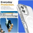 thumbnail image 6 of ANTHOUSE  for iPhone 17 Pro Max Case Clear Compatible with MagSafe 3 in 1 Heavy Duty Drop Protection Full Body Rugged Shockproof/Dust Proof 3-Layer Military Protective Tough Durable Cover 6.9"_1, 6 of 8