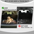 thumbnail image 4 of XYZCANDO Santa Claus Car Trunk Mat 29" x 39", All-Weather Washable Cargo Liner with Non-Slip Backing, Easy-Clean Stitched Edge Protector for SUVs, Sedans and Trucks, 4 of 7