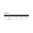thumbnail image 2 of Calvin Klein Underwear Women's Signature Thong 5 Pack, Black/White/Grey, Large, 2 of 2