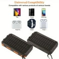 thumbnail image 2 of Hotpom Solar Charger Power Bank, 20000mAh Portable Wireless Charger, USB C Port Built-in Led Flashlight and Compass for Outdoor Camping Hiking for iPhone,Samsung. Green, 2 of 8
