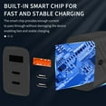 thumbnail image 5 of Triple Port Wall Charger Dual Type C And USB 12W 5V 2.4A Smart Load Balancing Multiple Safety Protections US Plug, 5 of 7