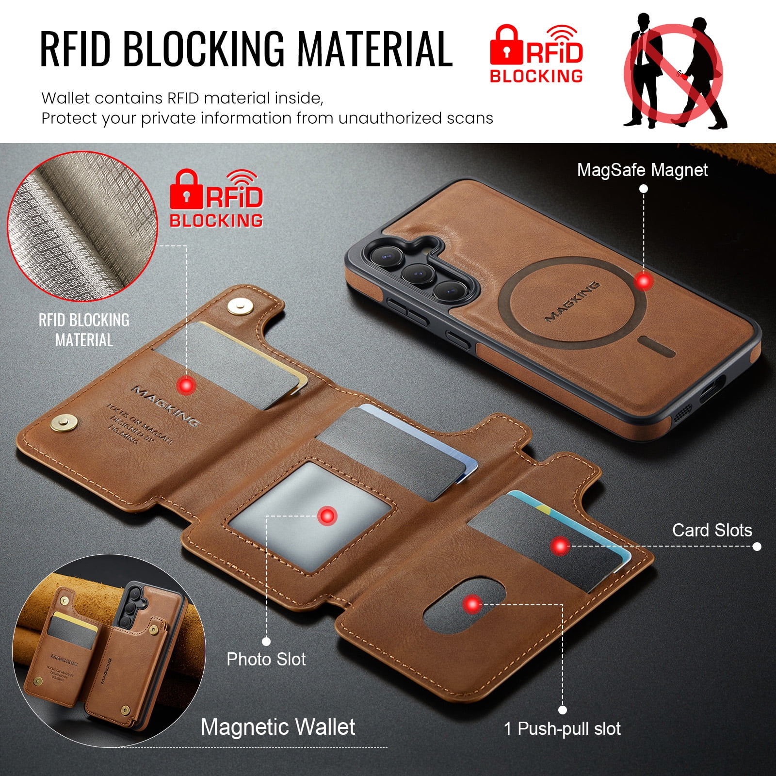Designed for Samsung Galaxy S25 Wallet Phone Case,Magnetic Detachable Flip Card Holder,Back Flip Kickstand,Compatible with Mag-Safe,2-in-1 PU Leather Heavy Duty Shockproof Phone Case,Brown