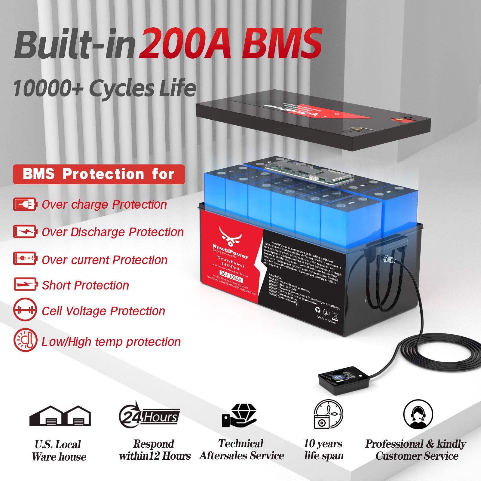 36V 100Ah LiFePO4 Lithium Battery 2000A BMS,NewtiPower 10000+ Deep Cycle Lithium Iron Phosphate Battery Great for Golf Cart, RV, Marine and Off Grid Applications