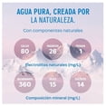 thumbnail image 4 of Agua Evian natural 750 ml, 4 of 4