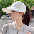 thumbnail image 4 of Lumtrix Sun Protection Baseball Hat for Men and Women Lightweight Wide Large Brim Visor Adjutable Quick Dry Ponytail Cap Beige, 4 of 4