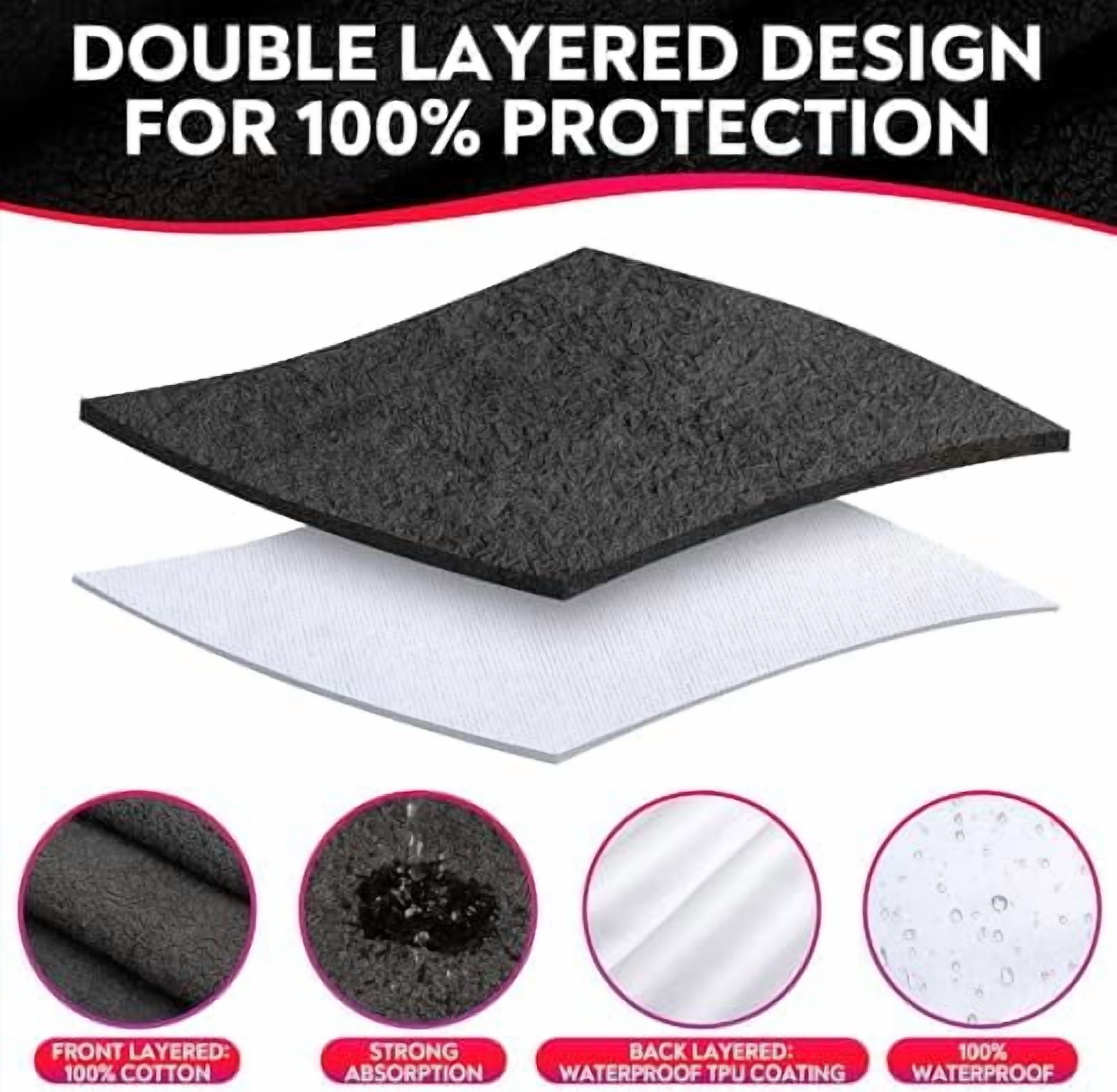 | Washable Waterproof & Stainproof Sex Towel/blanket, Mattrass Protector, Incontinence Bed Pad & Pet-Friendly Waterproof Mat | 4-in-1 Multi-Functional Solution for Pleasure, Comfort & Protection