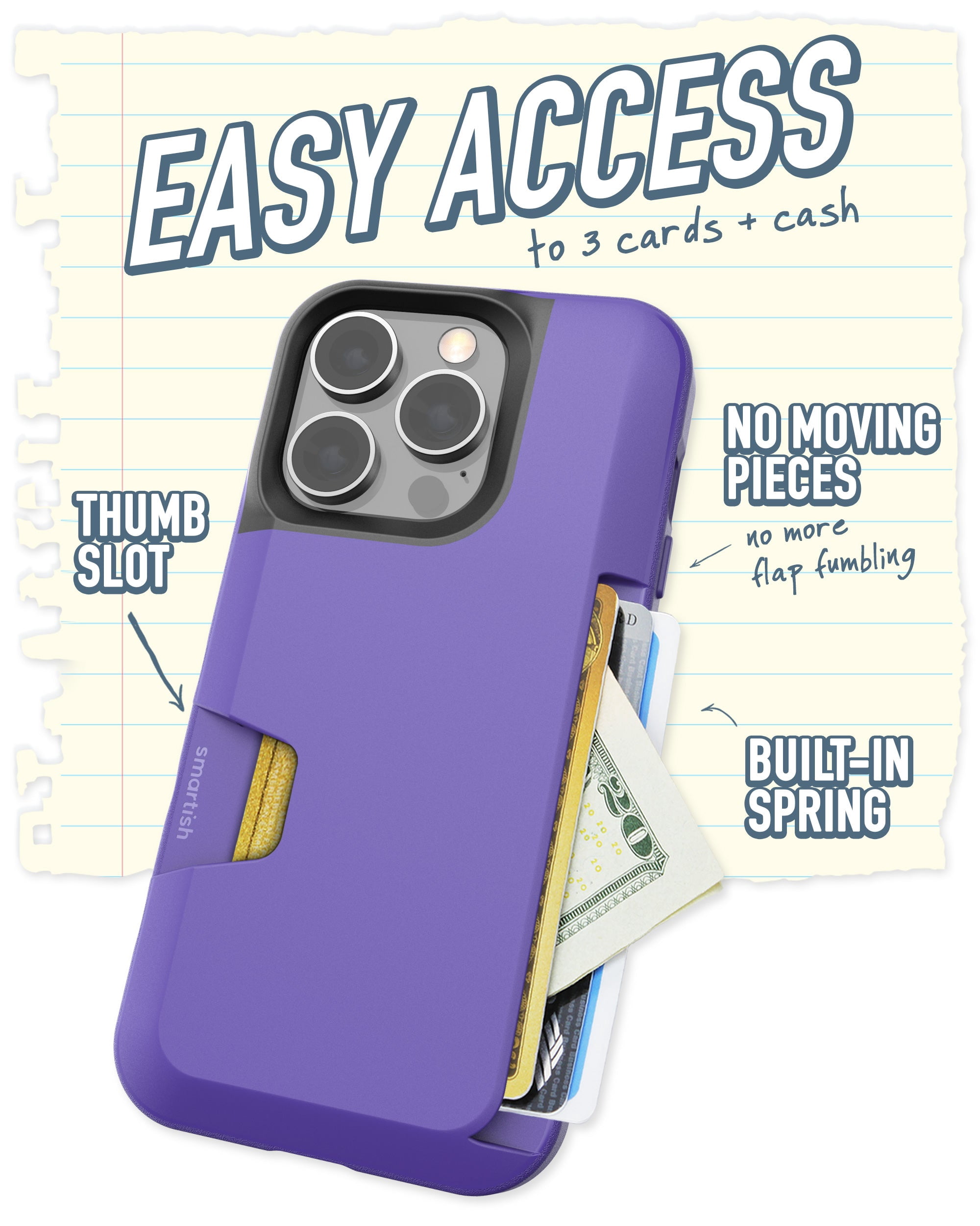 Smartish iPhone 14 Pro Wallet Case - Wallet Slayer Vol. 1 [Slim + Protective] Credit Card Holder - You're Just Jelly