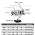 LOPNGLNG AP2000-7000 Spining Reels Saltwater Freshwater Fishing Reel