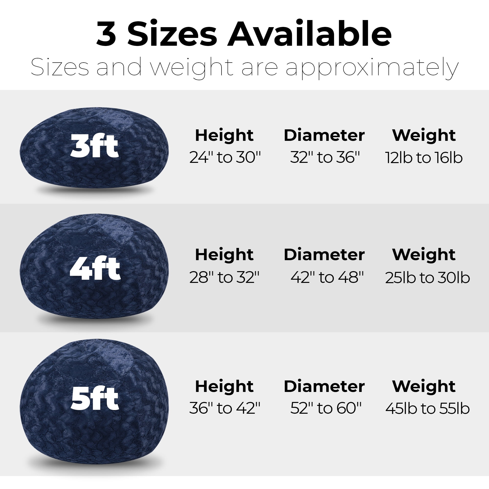 Yoneston 5ft Faux Fur Bean Bag Chair, Plush Bean Bag with Washable Cover & Dual Liners for Kids Adults Bedroom Living Room, Blue