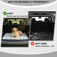 thumbnail image 4 of Yspwyqan Trunk Matt for SUV, Slip Resistant Seasonal Trunk Protective Mat, Cute Snowman Easy to Clean Auto, Suitable for Most Sedans SUVs Wagons for Holiday Travel, 4 of 7