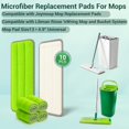 thumbnail image 2 of 10Pcs Mop Replacement Pads, Compatible with Rinse 'n Wring Mop Universal Mop Pads Mop Head Refills Washable Wet Mop, Compatible with Most R, 2 of 6