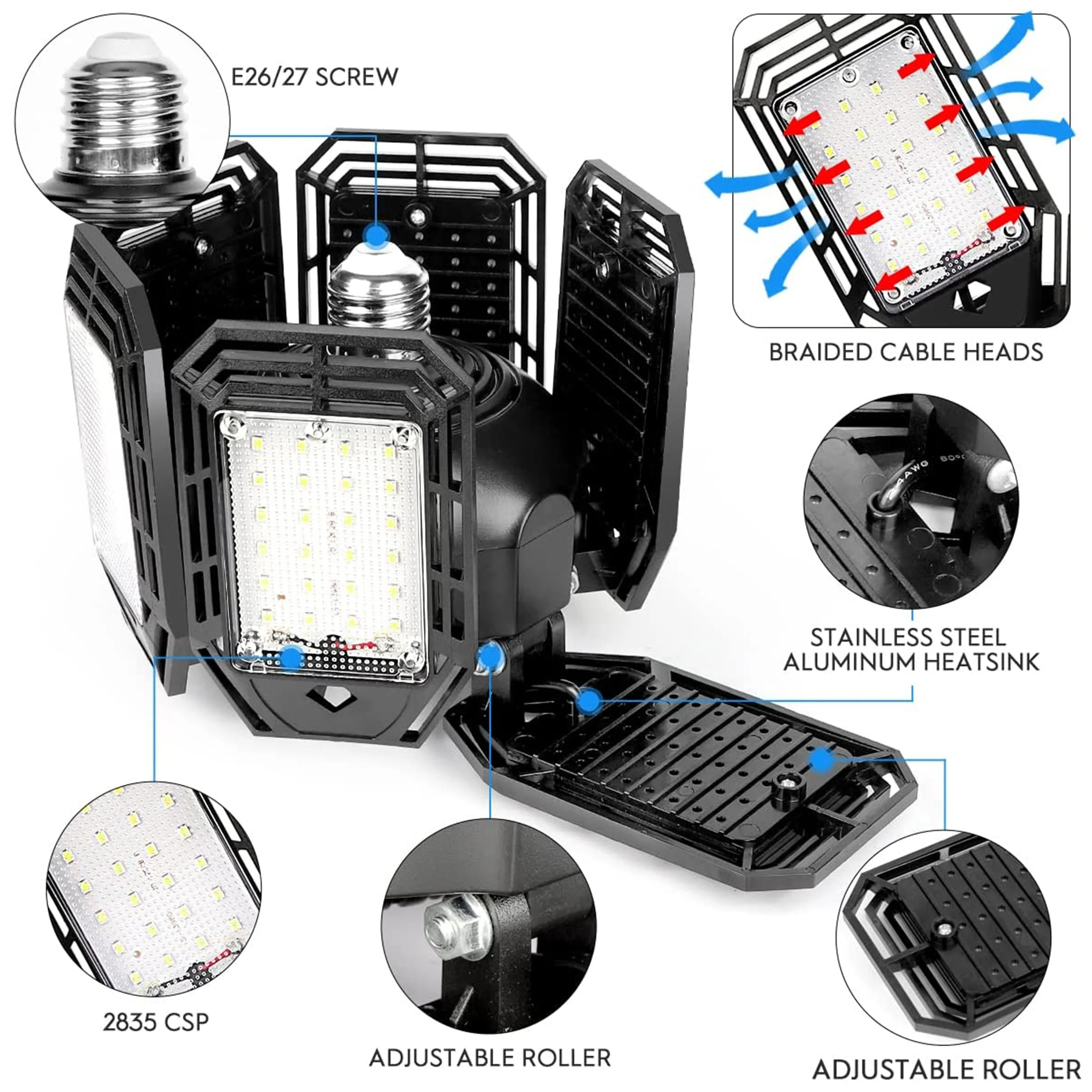 BOPORO 6500K LED Adjustable Garage Light