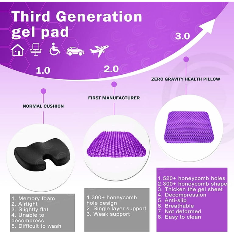 Dropship Gel Memory Foam U-shaped Seat Cushion Massage Car Office Chair For  Long Sitting Coccyx Back Tailbone Pain Relief Gel Cushion Pad to Sell  Online at a Lower Price