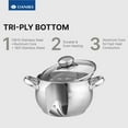 thumbnail image 4 of Classic 6-Piece Stainless Steel Cookware Set with Glass Lids for Even Heating, 4 of 8