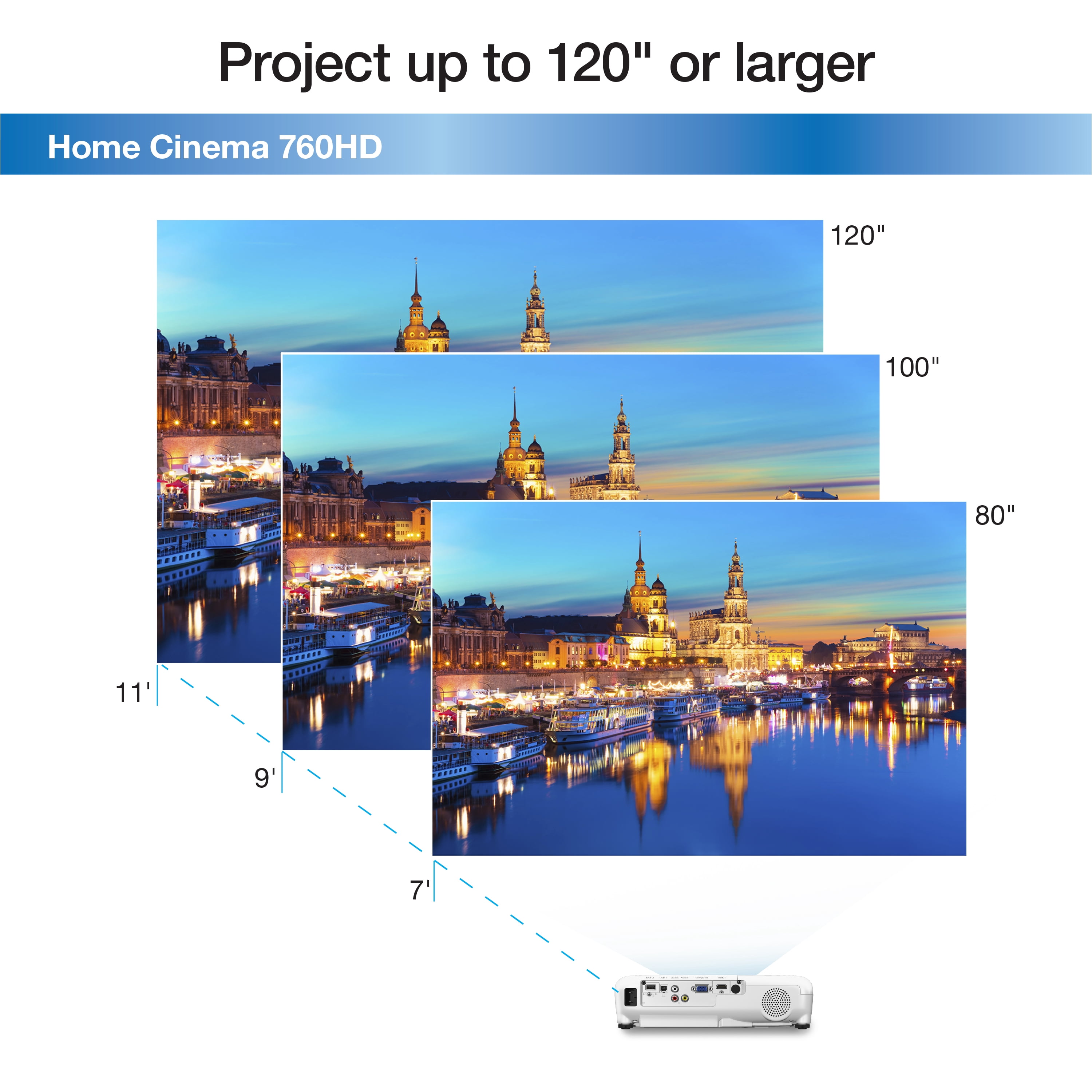 Epson Home Cinema 760HD 3,300 lumens color brightness (color light output) 3,300 lumens white brightness (white light output) HDMI built-in speakers 3LCD projector
