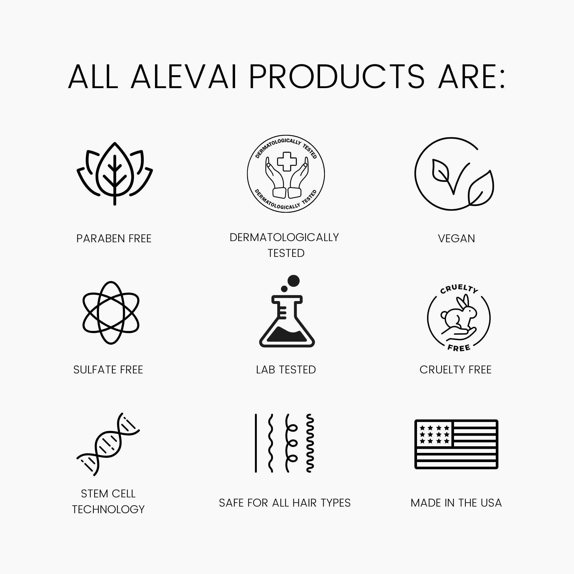 Buy Alevai Stem Cell Anti Dandruff Conditioner for Women & Men, Itchy