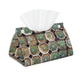 thumbnail image 2 of Lsque Cactus Garden Printed Long Tissue Box Cover Holder, Facial Paper Organizer Dispenser,Triangle with Bottom Belt, PVC Leather Decorative Organizer, 2 of 9