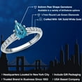 thumbnail image 2 of Gem Stone King 10K White Gold London Blue Topaz and Lab Grown Diamond Engagement Ring for Women | 1.13 Cttw | Pear Shape 8X5MM | Gemstone November Birthstone | Size 5, 2 of 6
