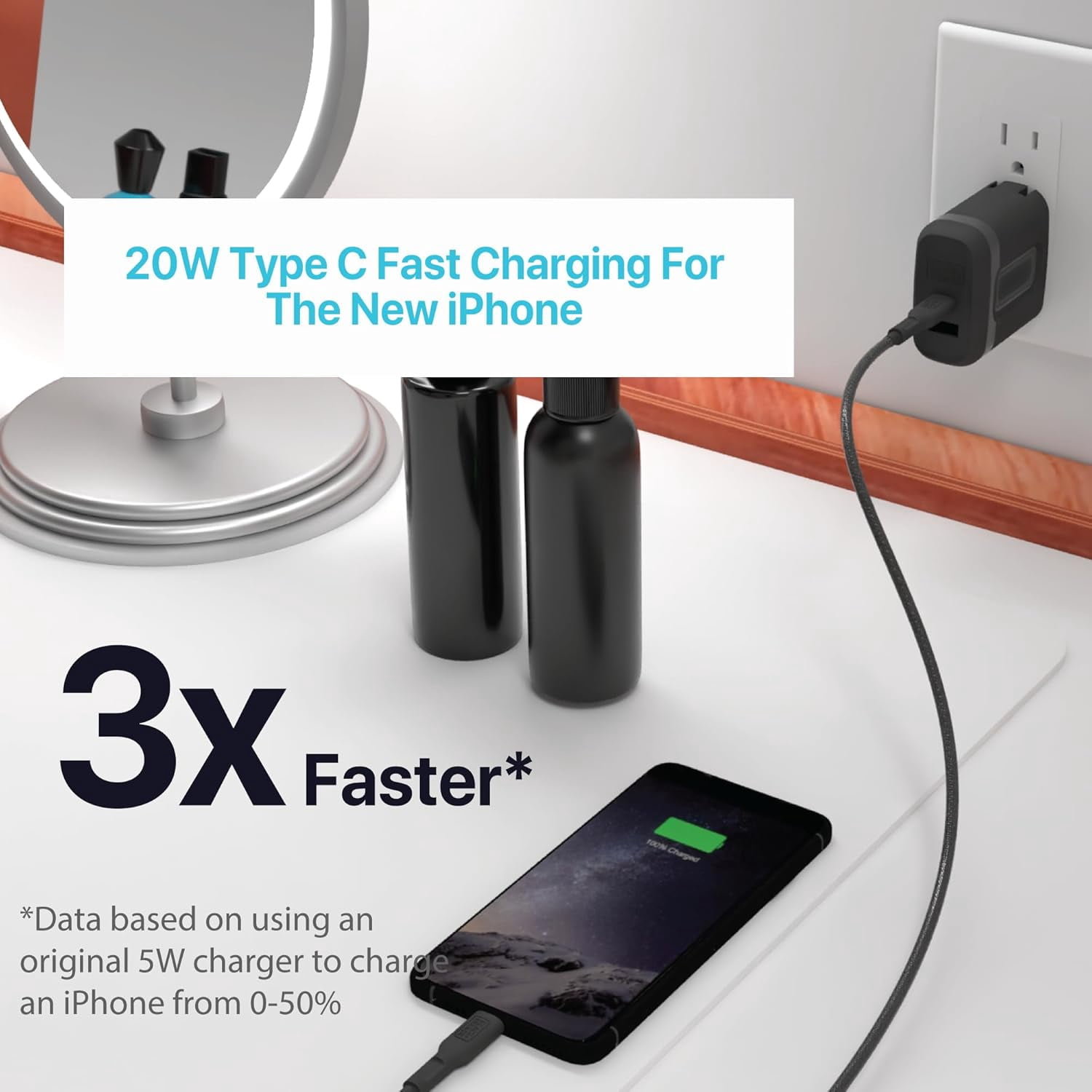 BLACK+DECKER Quick-Charge PD Wall Charger, 2-Port, 38W - USB Type C Wall Plug, Compact Power Block USB C, Fast Charger Adapter