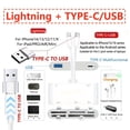 thumbnail image 1 of 10-in-1 Portable Mini SD TF XD MS CF Card Reader, Plug-and- Memory Card Reader with SD/SDHC/SDXC/MMC/MS/CF/TF Slots, Compatible with, 1 of 11