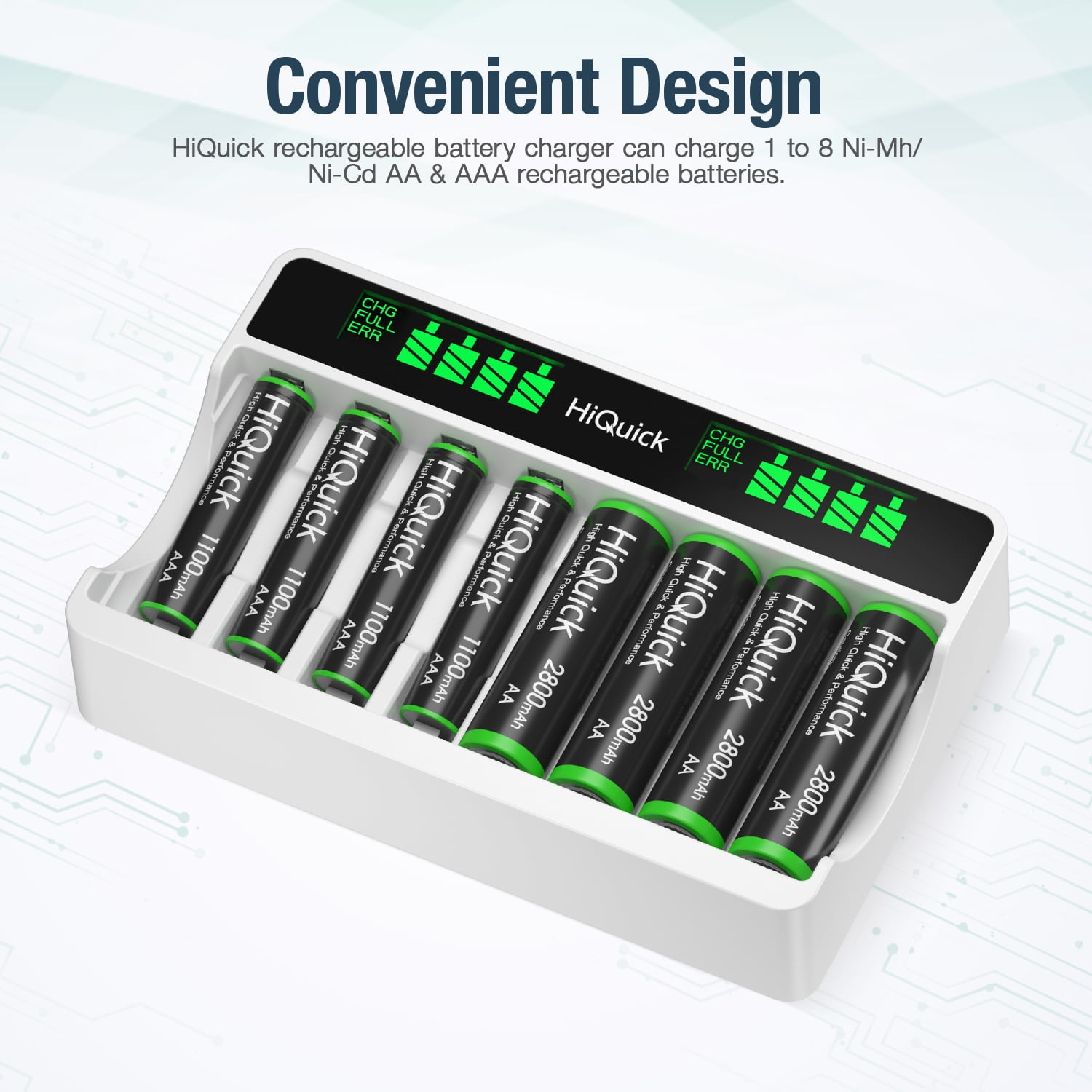 HiQuick 2800mAh AA NiMH Rechargeable Batteries (8-Count) + 8-Slot Smart Charger for AA/AAA NiMH/NiCD