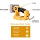 thumbnail image 4 of Luz de trabajo LED de 5 pulgadas para exteriores, compatible con Dewalt, 4 of 7
