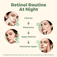 thumbnail image 5 of SAISZE Retinol Serum for Face, Anti-Aging Facial Serum for Fine Lines & Skin Texture, Hydrating Night Serum, 2 fl oz (60 ml), 5 of 7