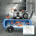 thumbnail image 4 of VEVOR Air Compressor Motor 2HP 5.2CFM @ 90PSI Oil Free with Max. 145PSI Pressure, 4 of 9
